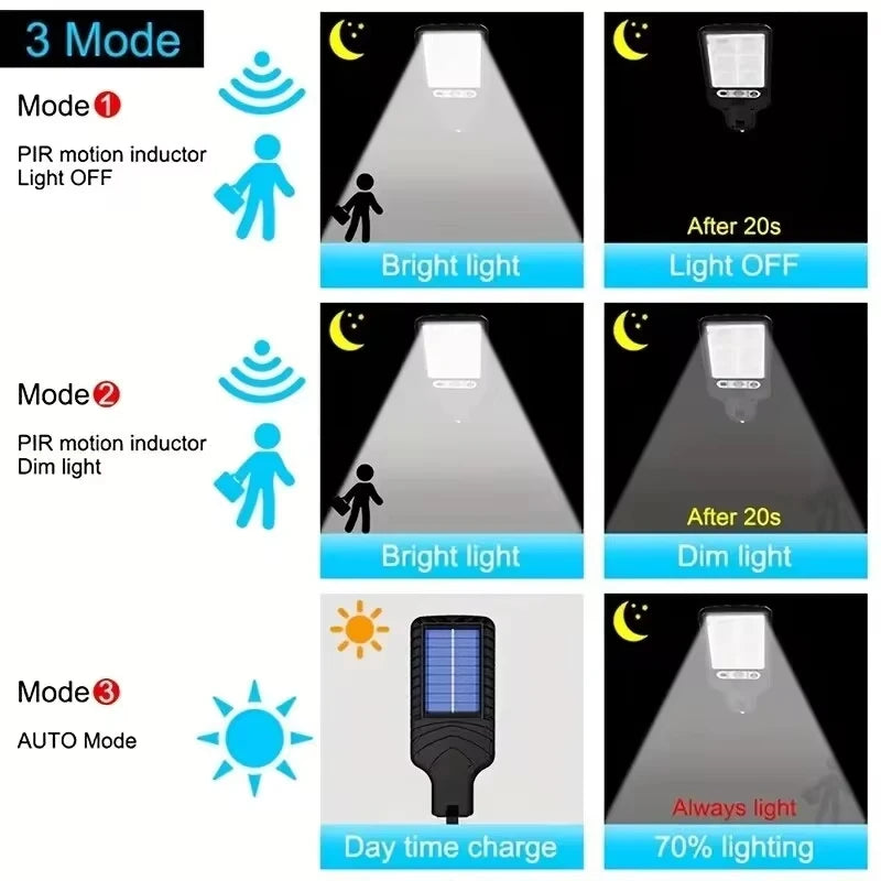 4/6/8PCS 108 COB Sensor Street 3 Light Modes Outdoor Waterproof