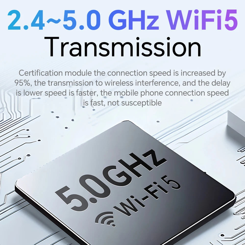 2024 NEW Acodo 2in1 Mini Smart Wireless Android Auto Adapter Carplay