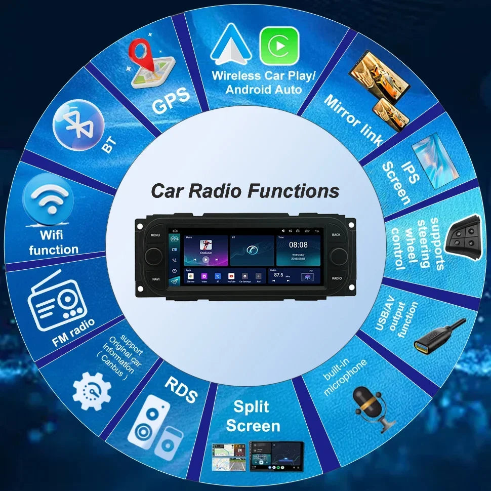 SEPTON Car Radio Stereo for JEEP Grand Cherokee Liberty Wrangler