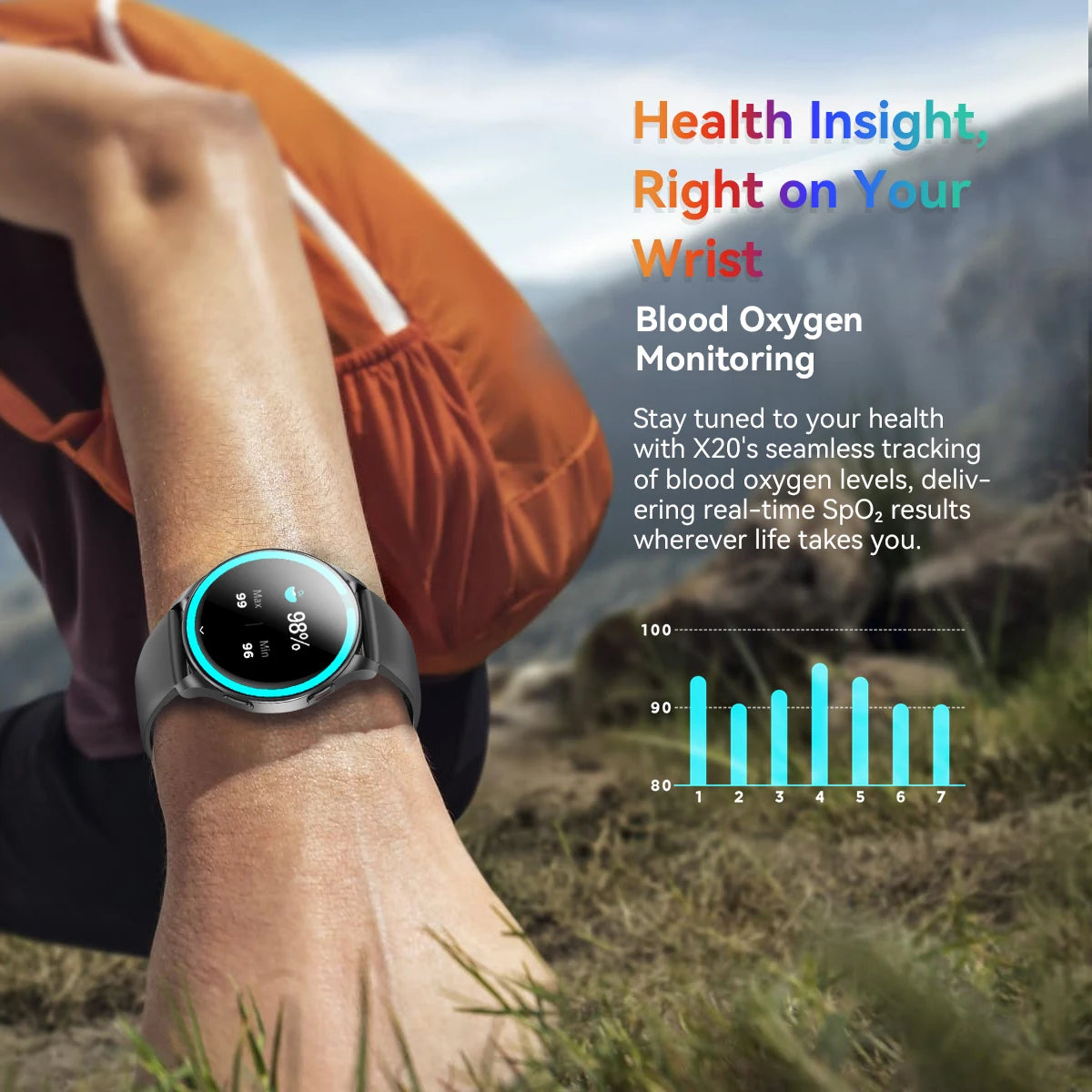 Blackview 2024 smartwatch X20 AMOLED display watch Hi Fi Bluetooth