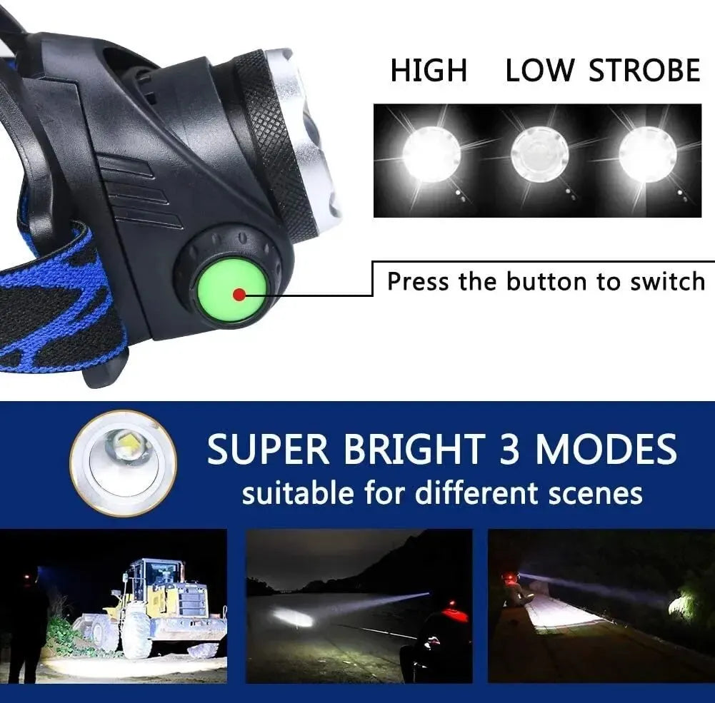 Powerful LED Headlamp Rechargeable Telescopic Zoomable Headlight