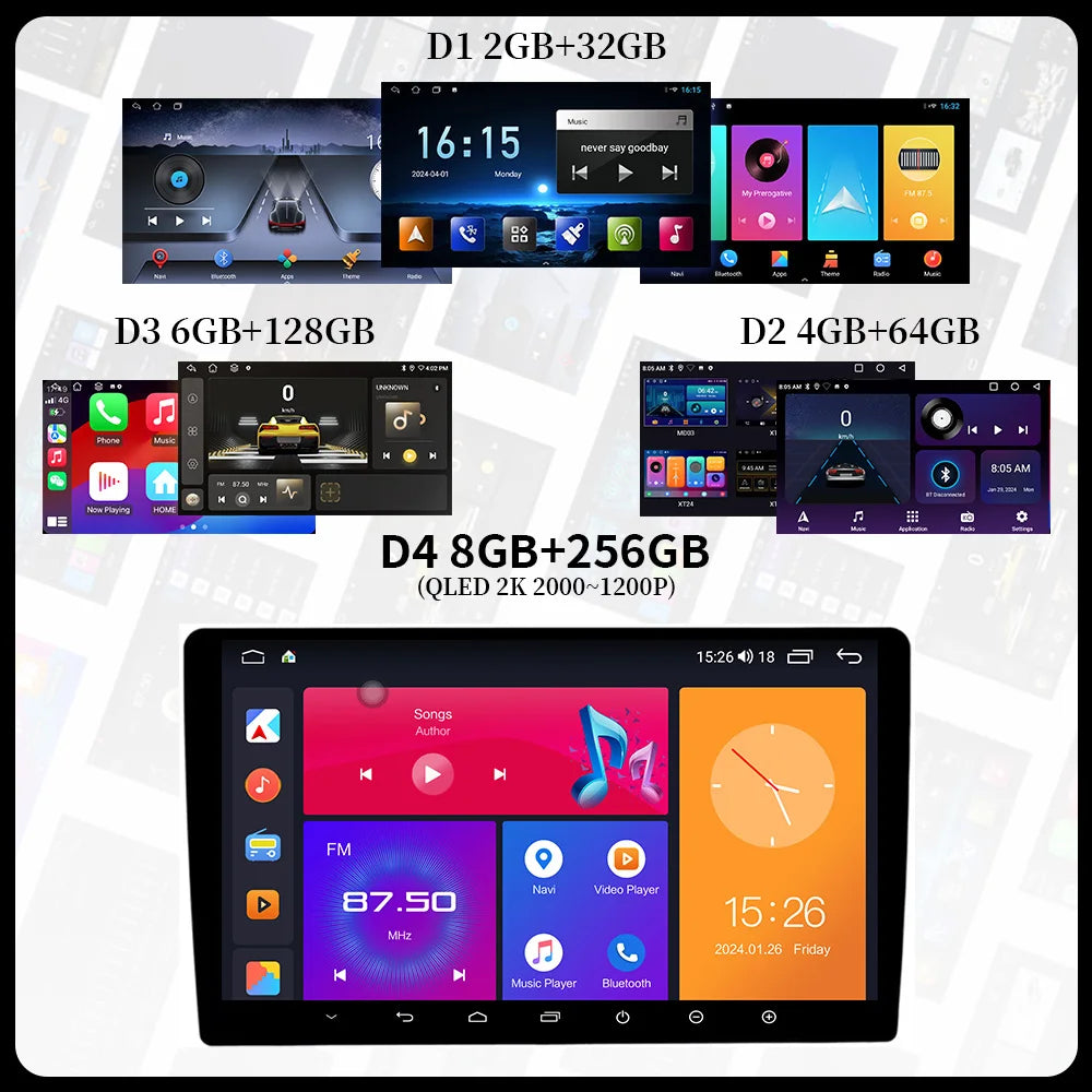 Car Radio Multimedia Navigation Stereo Head Unit Screen Android 14 For