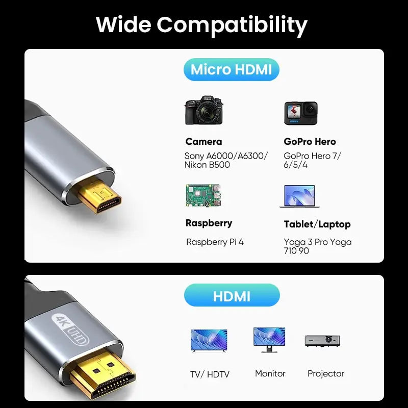 NIERBO Micro HDMI to HDMI Cable Male to Male Braided Cord Adapter 2.0