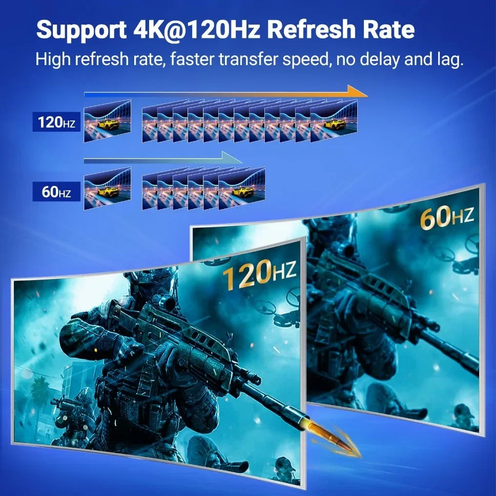 8K 60Hz HDMI-Compatible Switch Splitter Bi-Direction 1x2/2x1