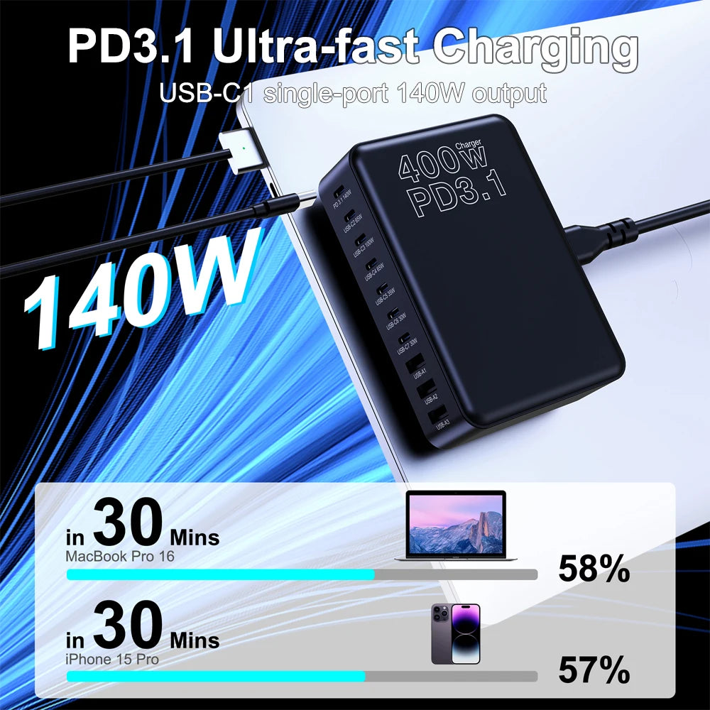 UHOMEBUY 400W USB C Charger 10-Ports GaN Charging Station 140W Max