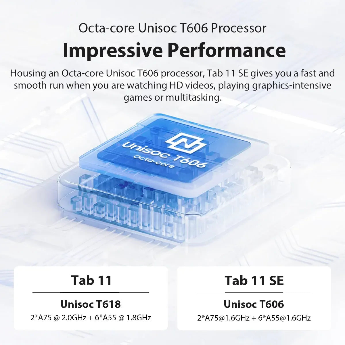 Blackview Tab 11 SE Tablets 10.36'' FHD+ Display Octa Core Dual 4G LET