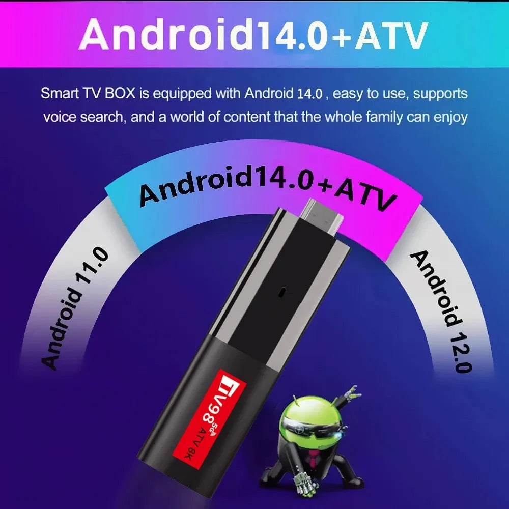 TV98 ATV Mini TV Stick Android 14 Allwinner H618 Quad Core Cortex A53