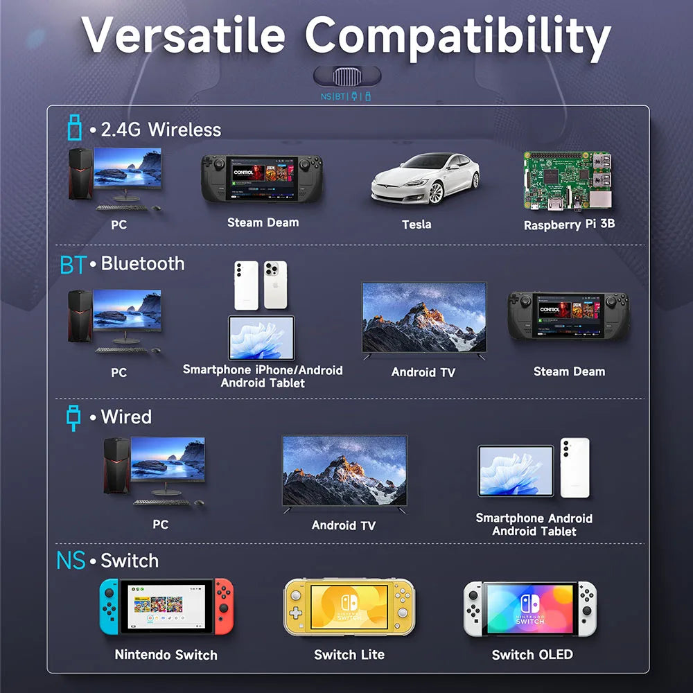 Gamepad Wireless Gaming Controller EasySMX X10 Hall Trigger Joystick