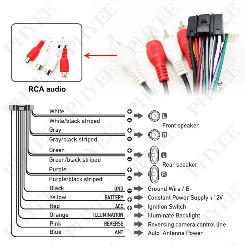 CAN Bus Decoder Wiring Harness 16 Pin Plug to ISO Connector Car