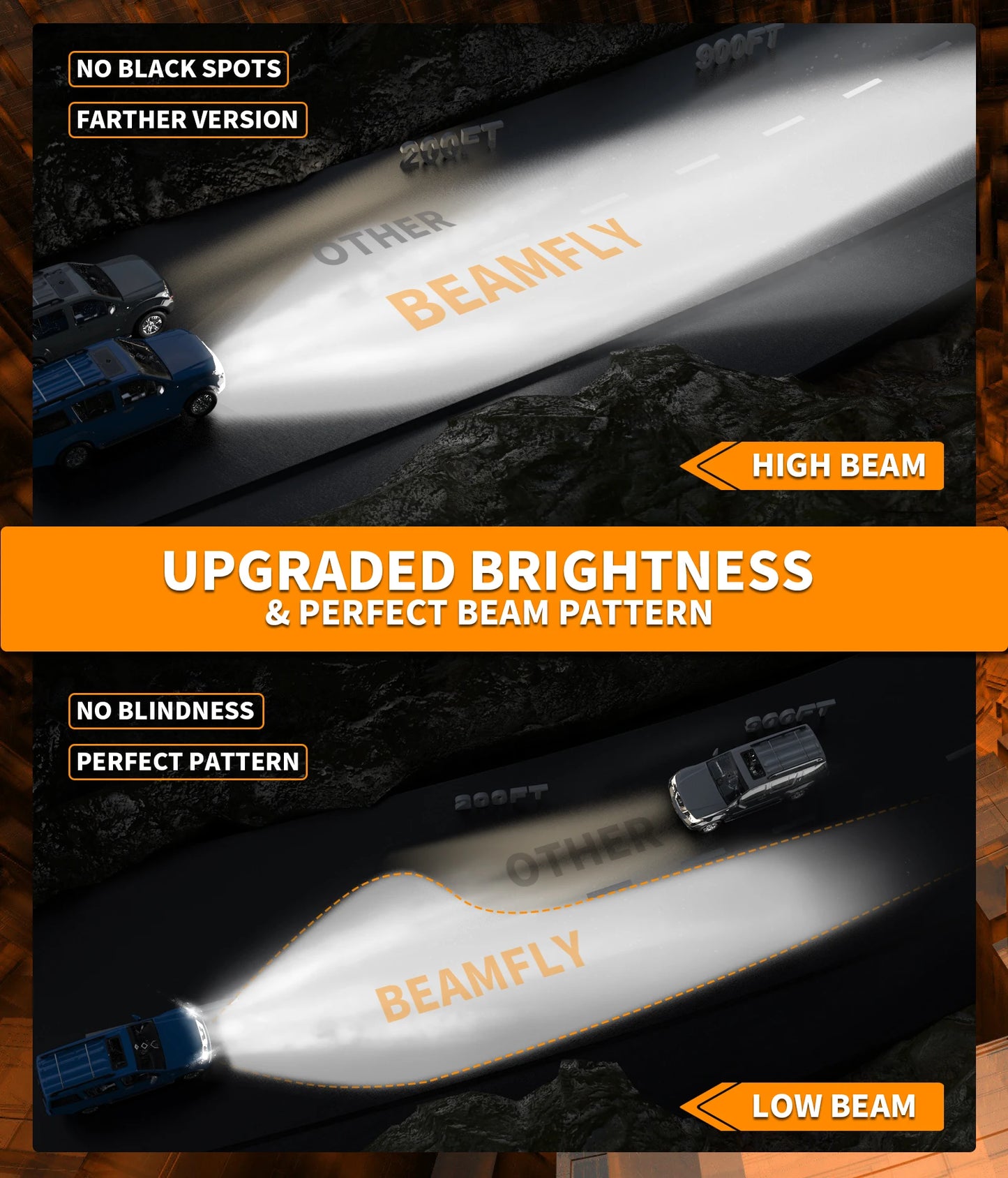 H7 LED Headlights 130W H4 80000Lux Canbus Led Bulbs 6000K K6C 3575 Csp