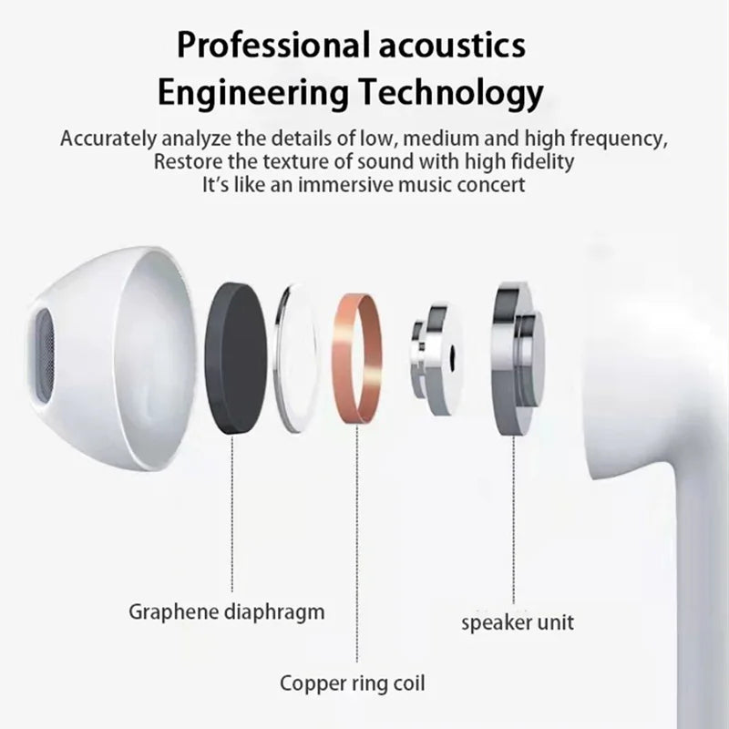Original Air Pro 6 TWS Wireless Bluetooth Earphones Mini Pods Earbuds