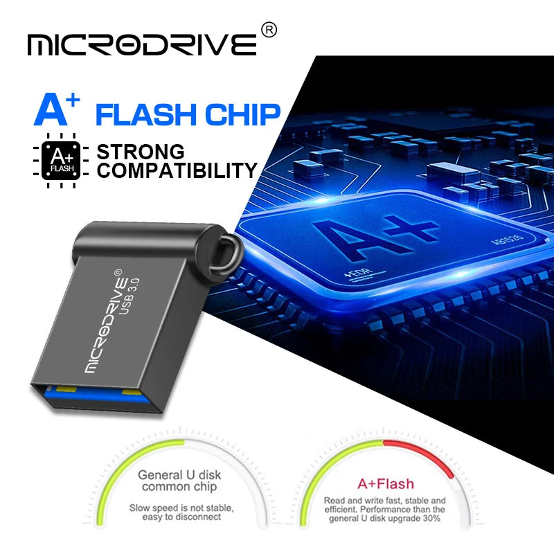 USB Flash Drive High Speed 3.0 Mini Flash Pendrive 128GB 64GB 32GB
