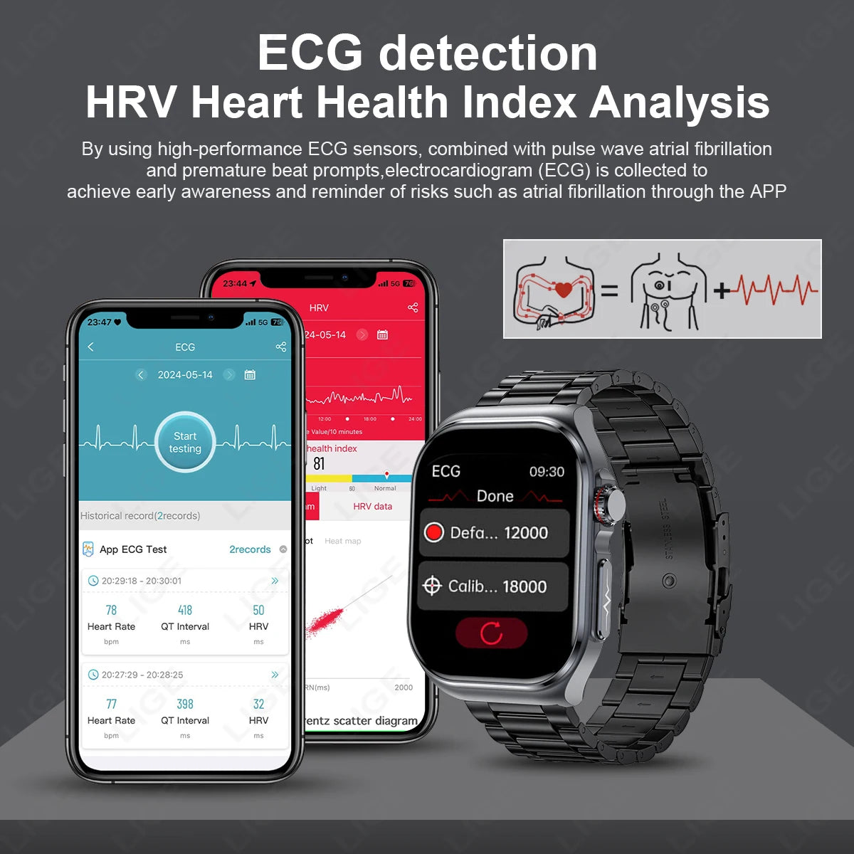 LIGE AMOLED Smart Watch ET585 Men ECG Blood Compositoin Health