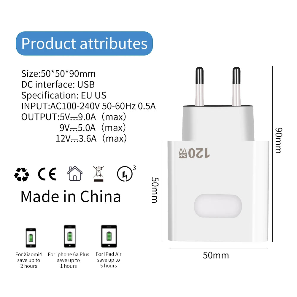 GaN USB Charger Fast Quick Charging Charger QC 3.0 Universal Mobile