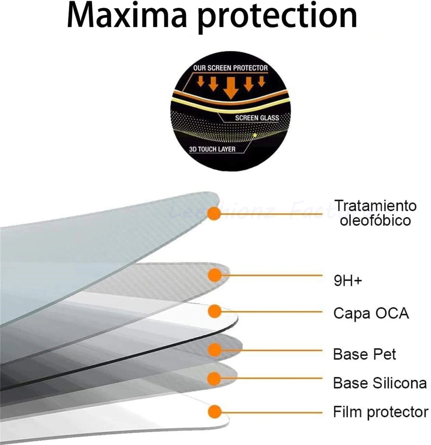 2/4Pcs 10D Tempered Glass For Samsung Galaxy A55 A55 5G Screen