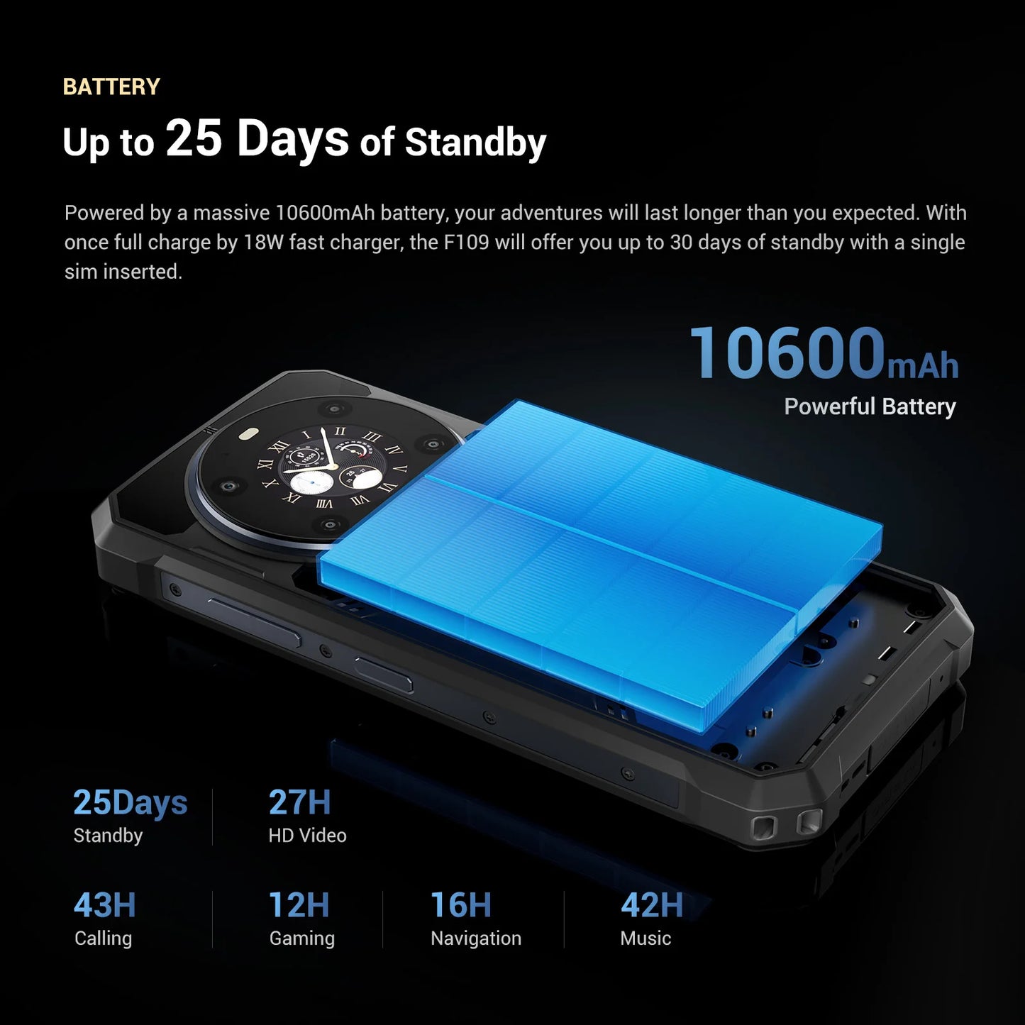 [World Premeire] FOSSiBOT F109,5G Rugged Smartphone,Android 14