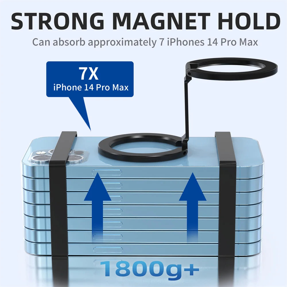 2024 Double-Sided Magnetic Phone Ring Holder for MagSafe Kickstand