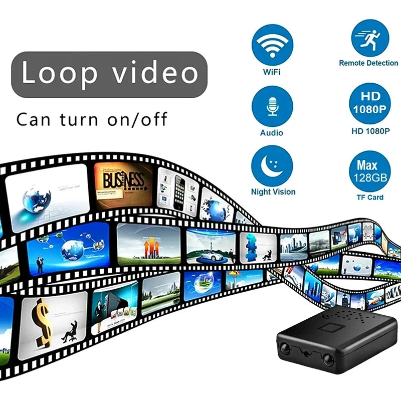 Xiaomi 1080p Full HD Wifi 5G Mini Camera Night Vision Home Security