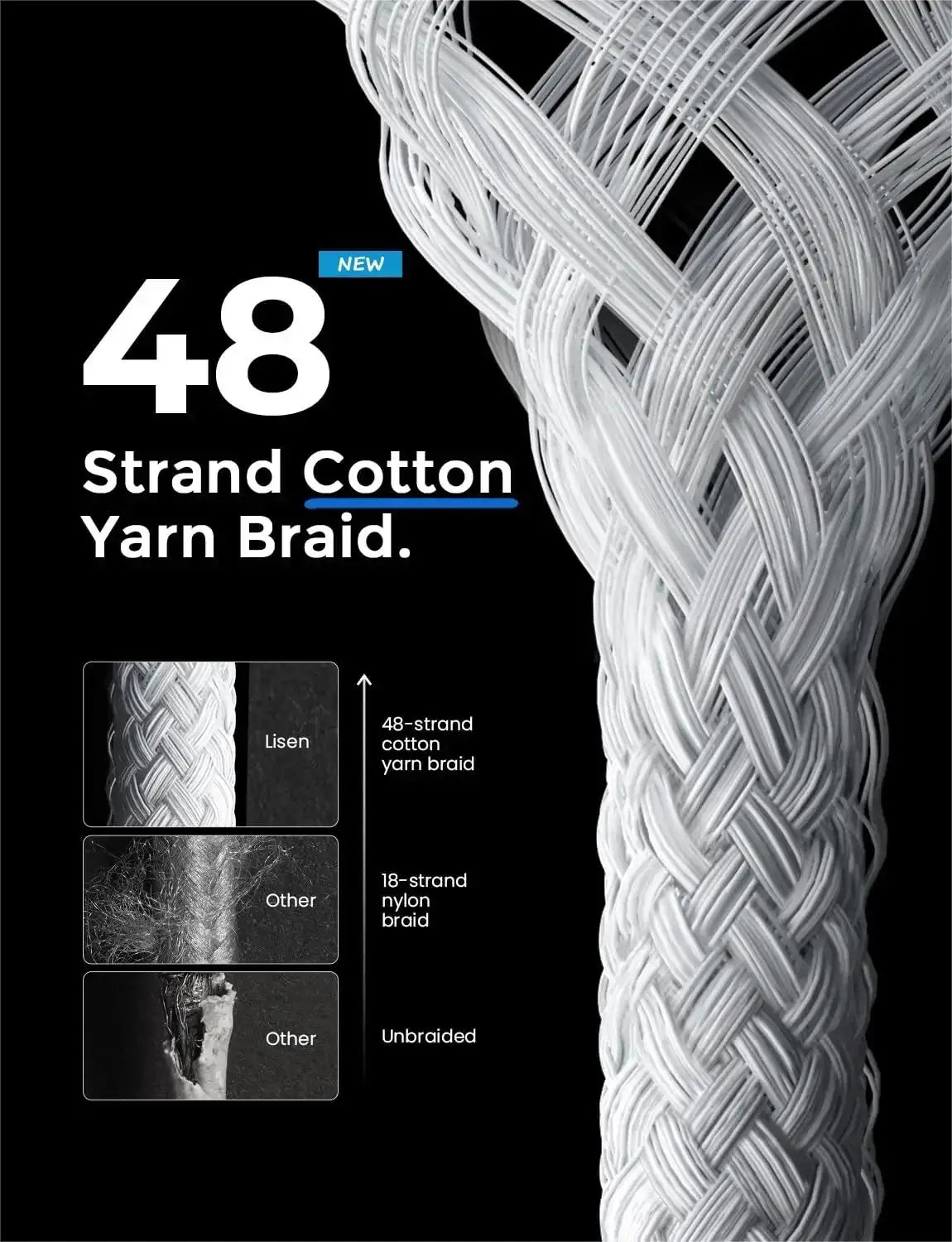 Fro iPhone 15 Pro Max 60W PD Woven Fast Charging Braided Cable 15Pro