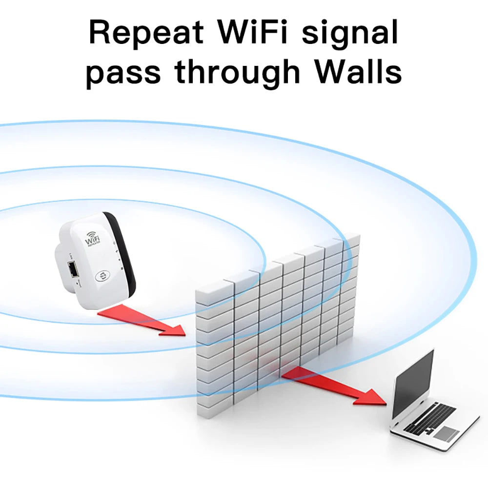 FENVI 300Mbps Wireless WIFI Repeater Remote Wifi Extender WiFi