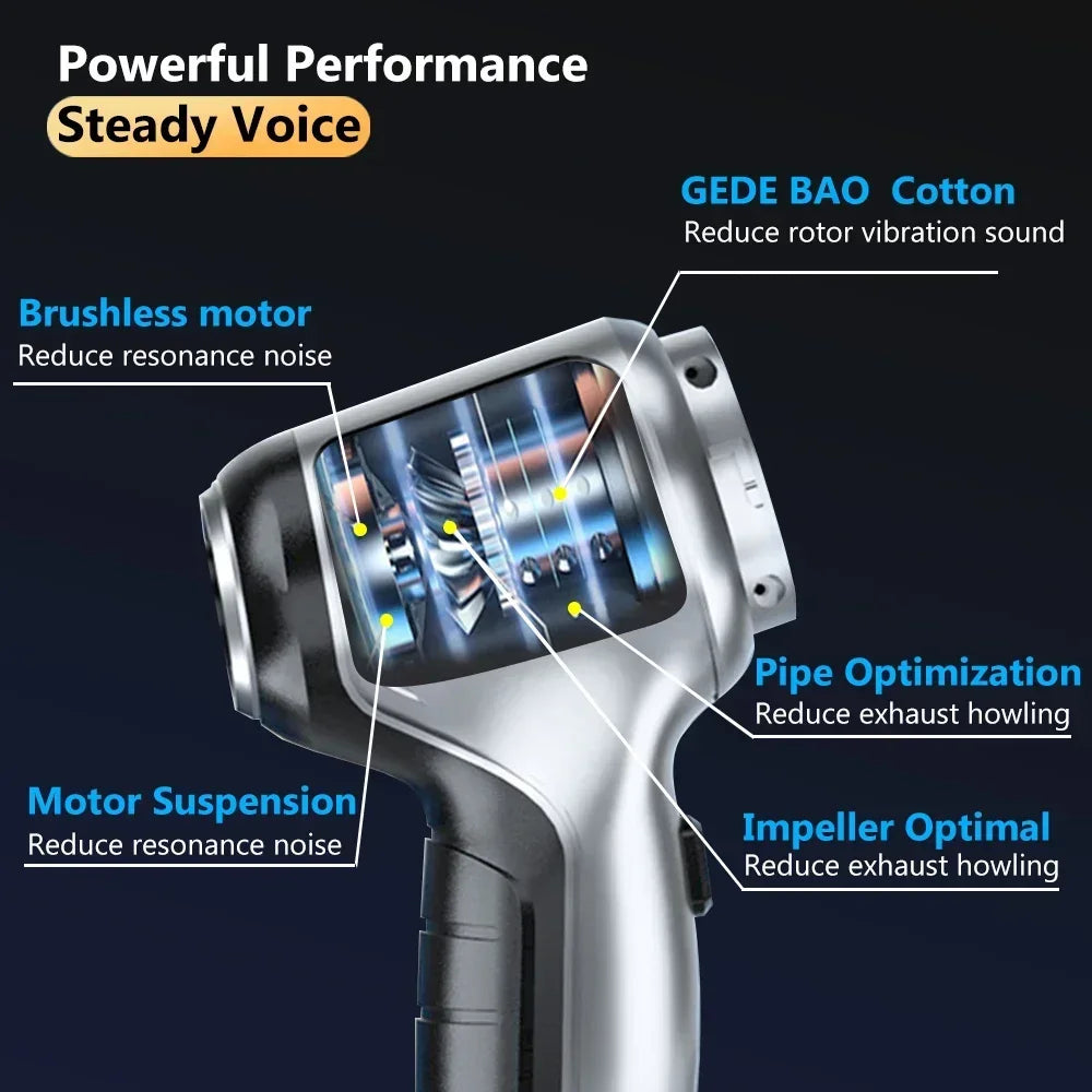 95000PA Car Vacuum Cleaner  Wireless Powerful Cleaning Machine Auto