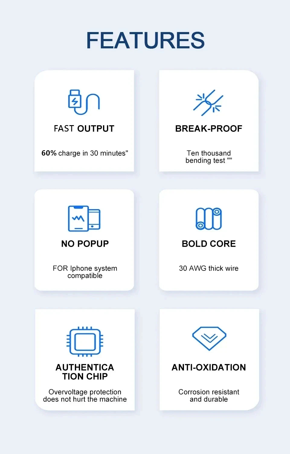 Original 30W USB Cable For Apple iPhone 14 13 12 11 Pro Max 7 8 Plus