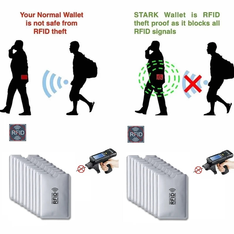 10pcs Anti-Scan Card Sleeve Anti-magnetic Anti-theft Anti RFID/NFC