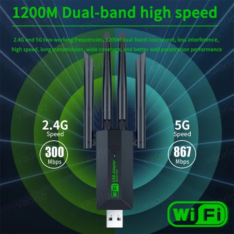 Original 4 Antennas 1200Mbps WiFi USB 3.0 Adapter 2.4G/5GHZ Dual Band