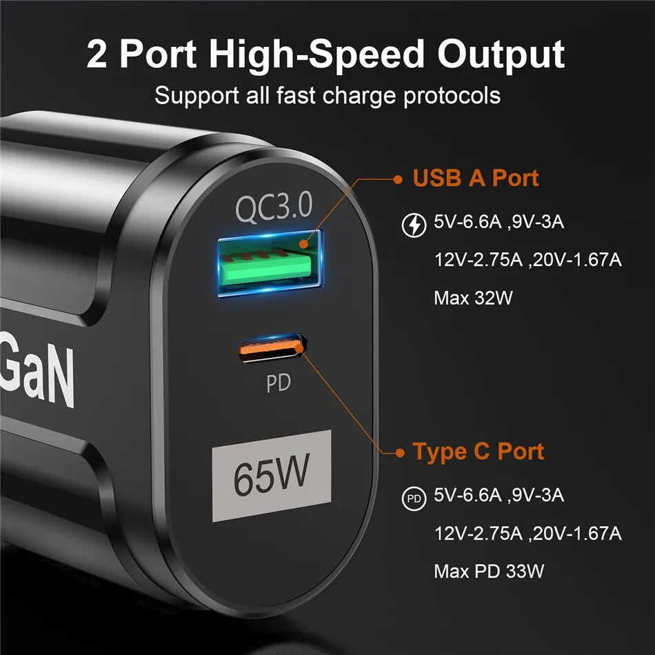 USLION 65W GaN USB C Charger Quick Charge Korea EU US Plug PD USB-C