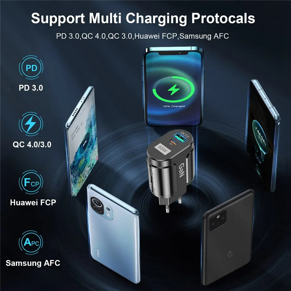 USLION 65W GaN USB C Charger Quick Charge Korea EU US Plug PD USB-C