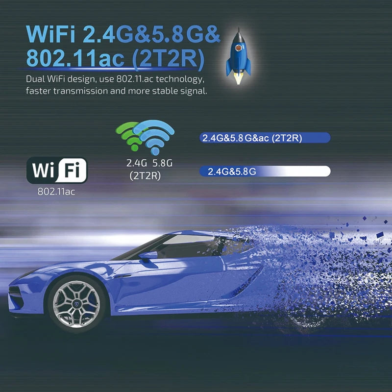 Q96 OHP 8K Android 13 HD 8K 4K HDR Smart TV Box 8GB OTA 4G 5G Dual