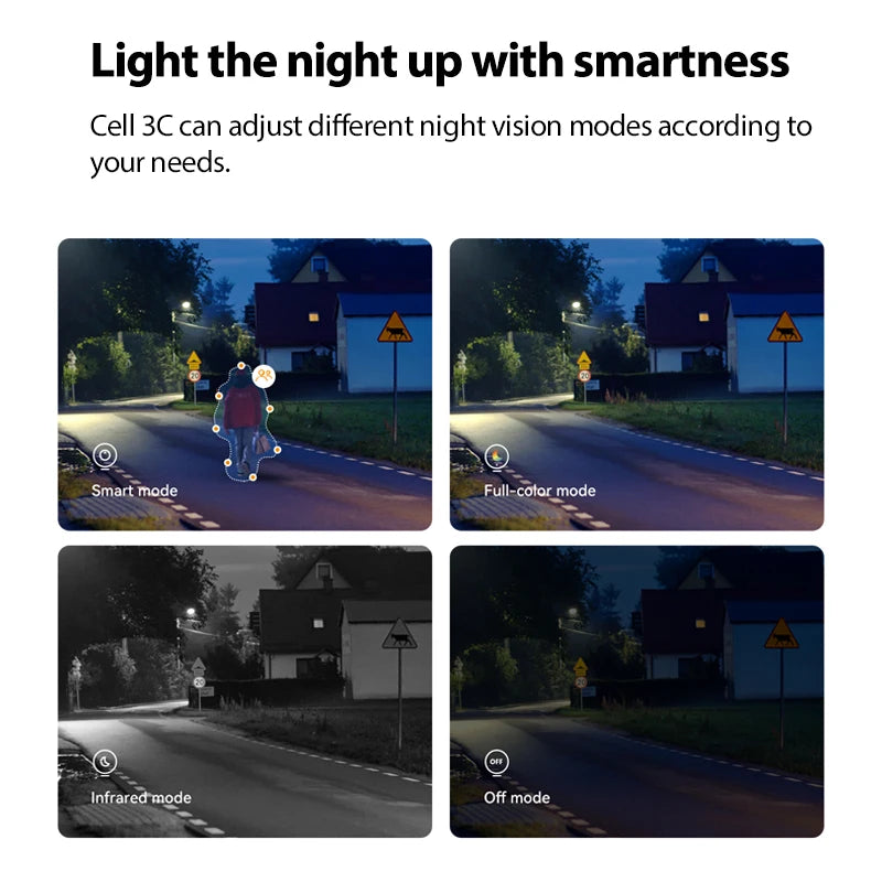 IMOU Cell 3C with Solar Panel Set 2K WiFi Camera 5000mAh Battery