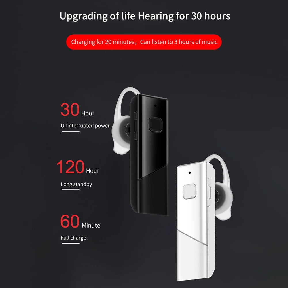 New Translation Earphones Bluetooth 5.0 Wireless Business Earbuds 80+