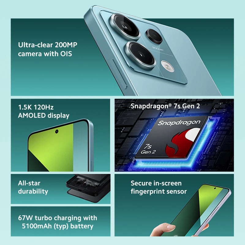 [World Premiere] Xiaomi Redmi Note 13 Pro 5G Smartphone Snapdragon 7s