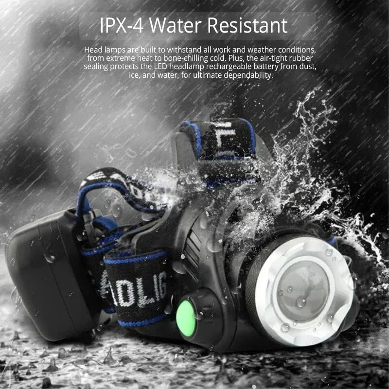 Powerful LED Headlamp Rechargeable Telescopic Zoomable Headlight