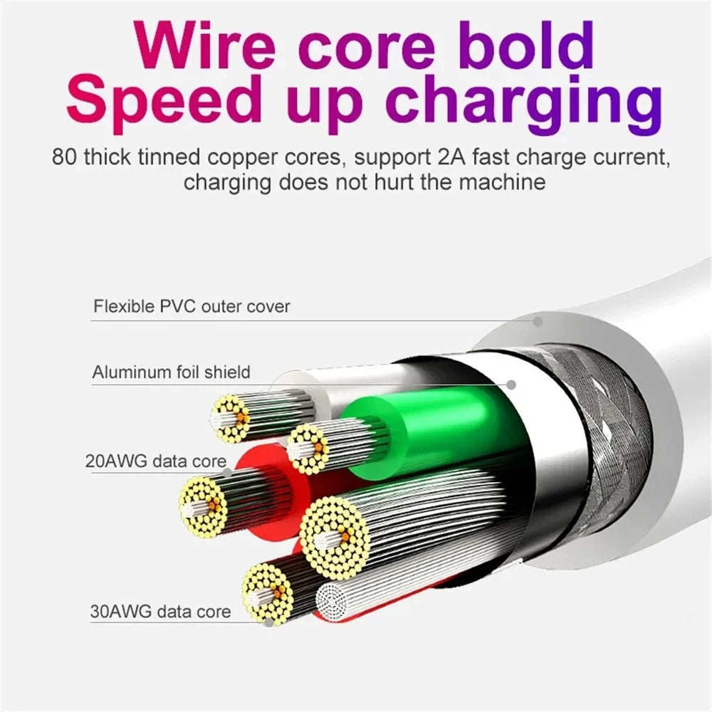 Micro USB Cable 5A Fast Charging Wire Mobile Phone Micro USB Cable For