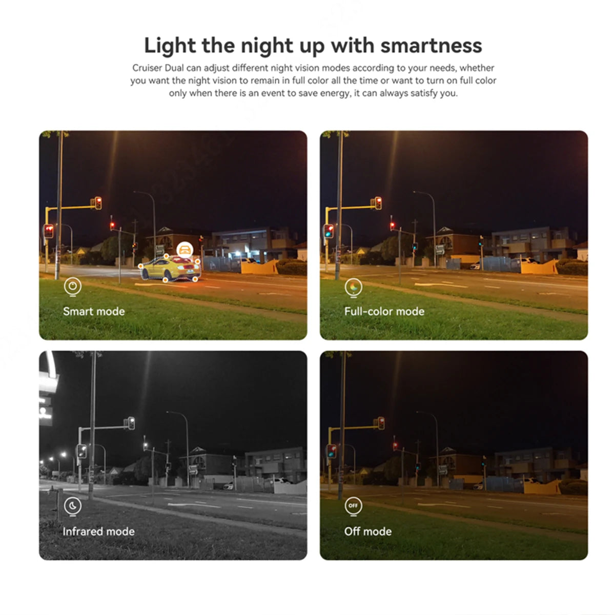 IMOU Cruiser Dual 8MP Dual Lens WiFi Camera Wifi 6 Zoom AI Human