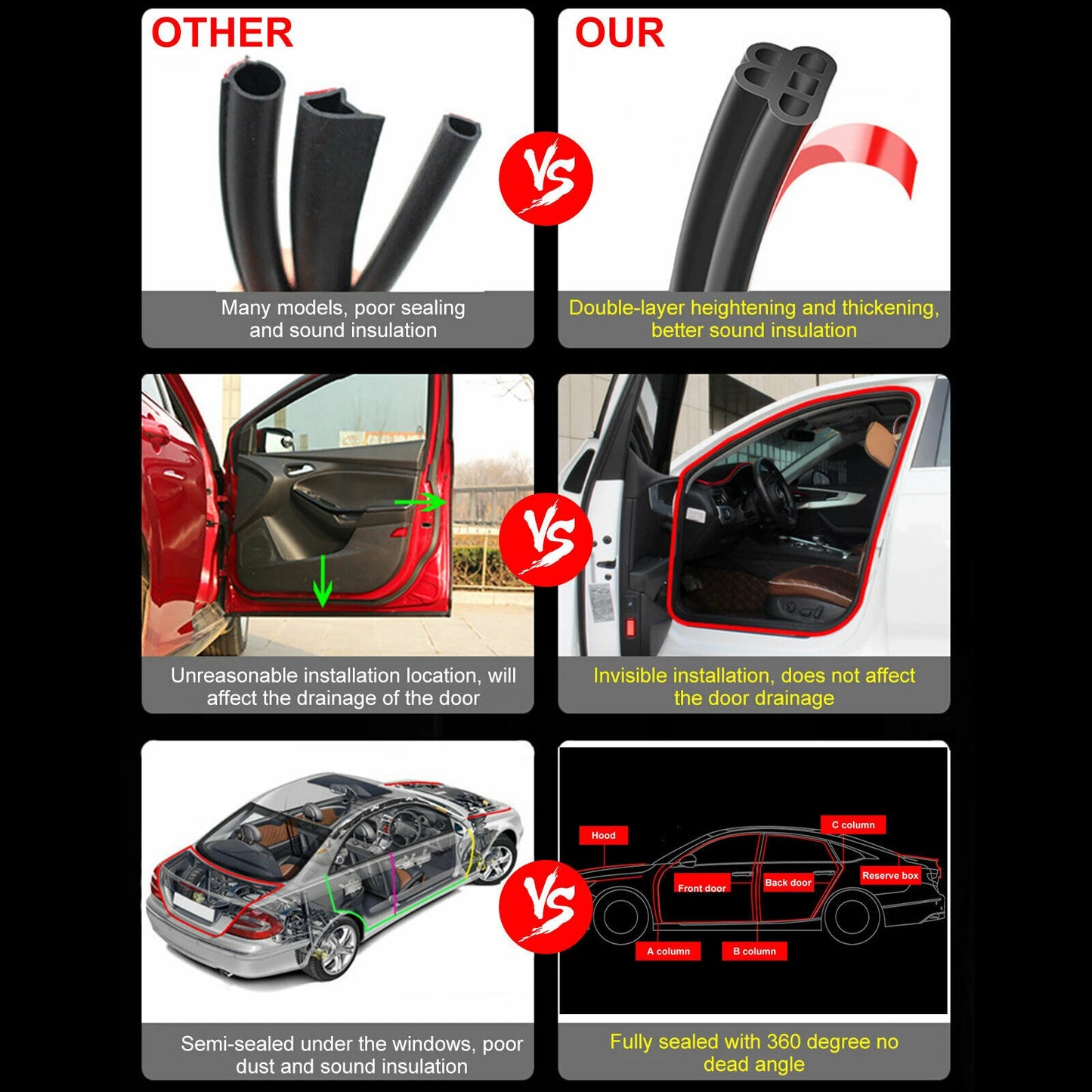 5Meters Car Door Seal Strips Sticker B Shape Weatherstrip Rubber Seals