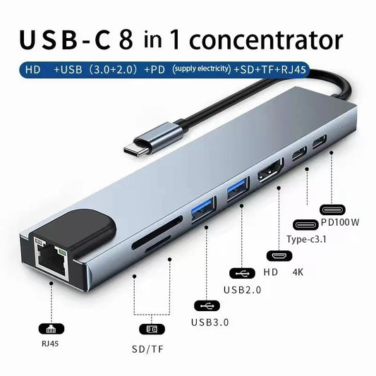 8in1 Type C Hub USB C 8 In 1 USB3.1 To 4K HDMI Adapter with RJ45 SD/TF