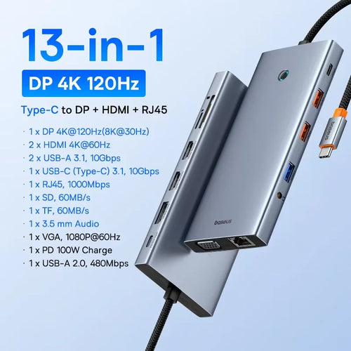 【Limited Offer】Baseus USB Hub Type C to Dual HDMI 4K 60Hz 30Hz VGA PD