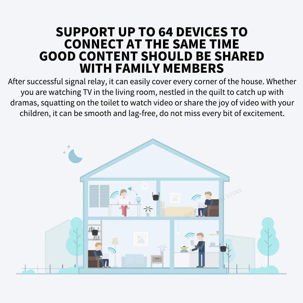 New Original Xiaomi Wifi Amplifier Pro 300M 2.4G Repeater Network