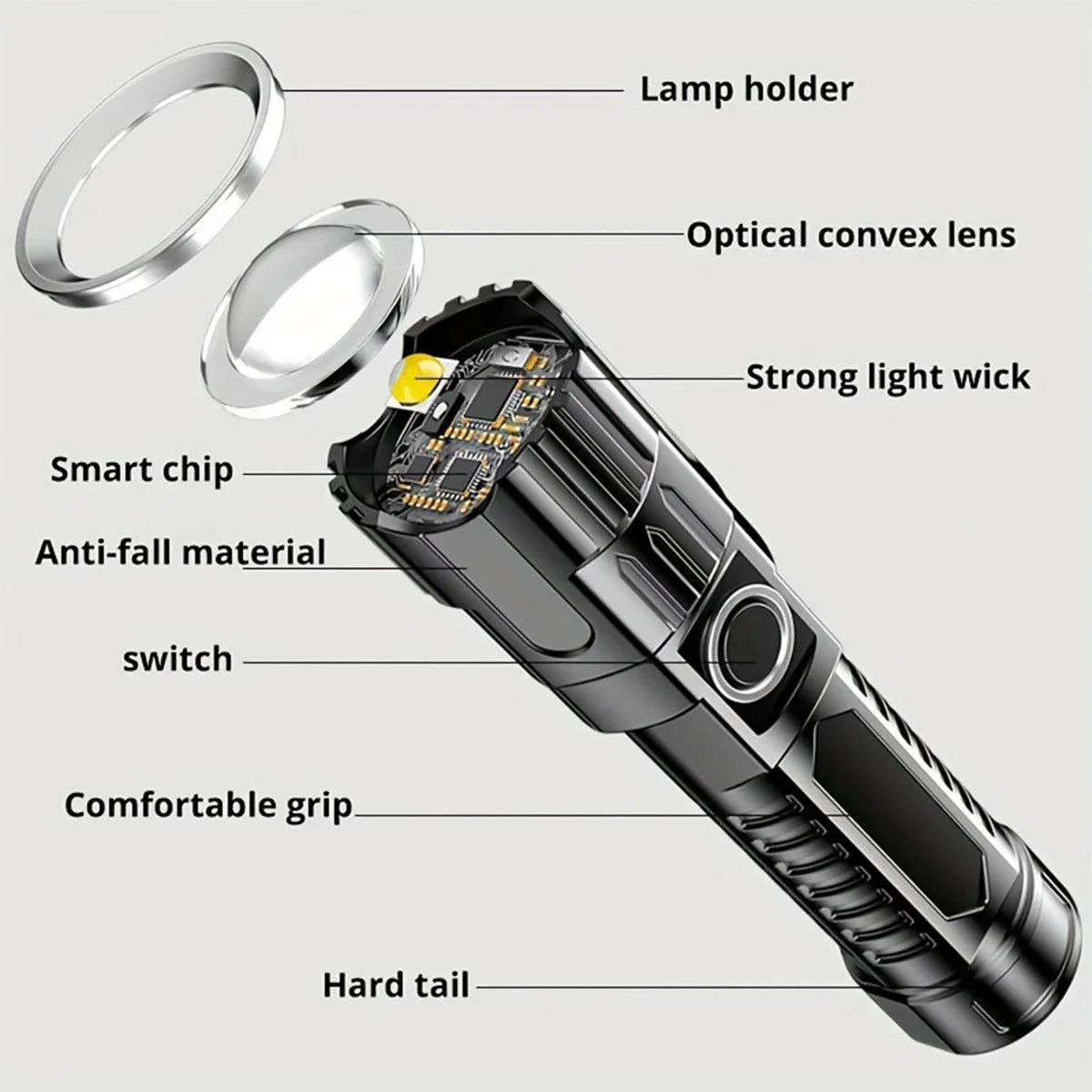 Super Power Flashlight USB Rechargeable Built in battery Telescopic