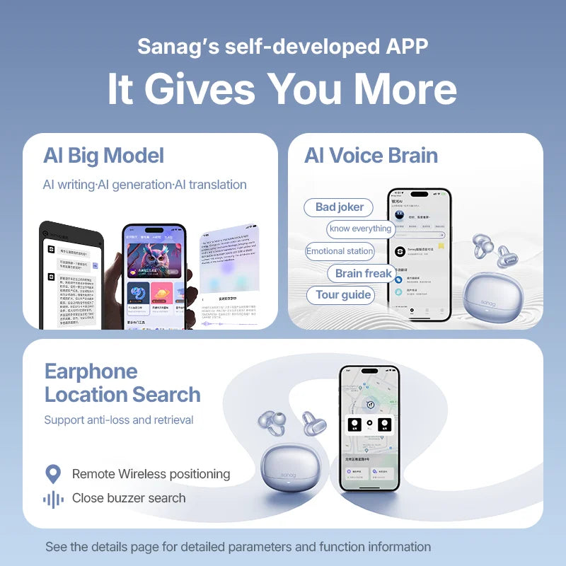 Sanag S8S AI Ear Clip Earphones AI Translation Bluetooth 5.4 Wireless