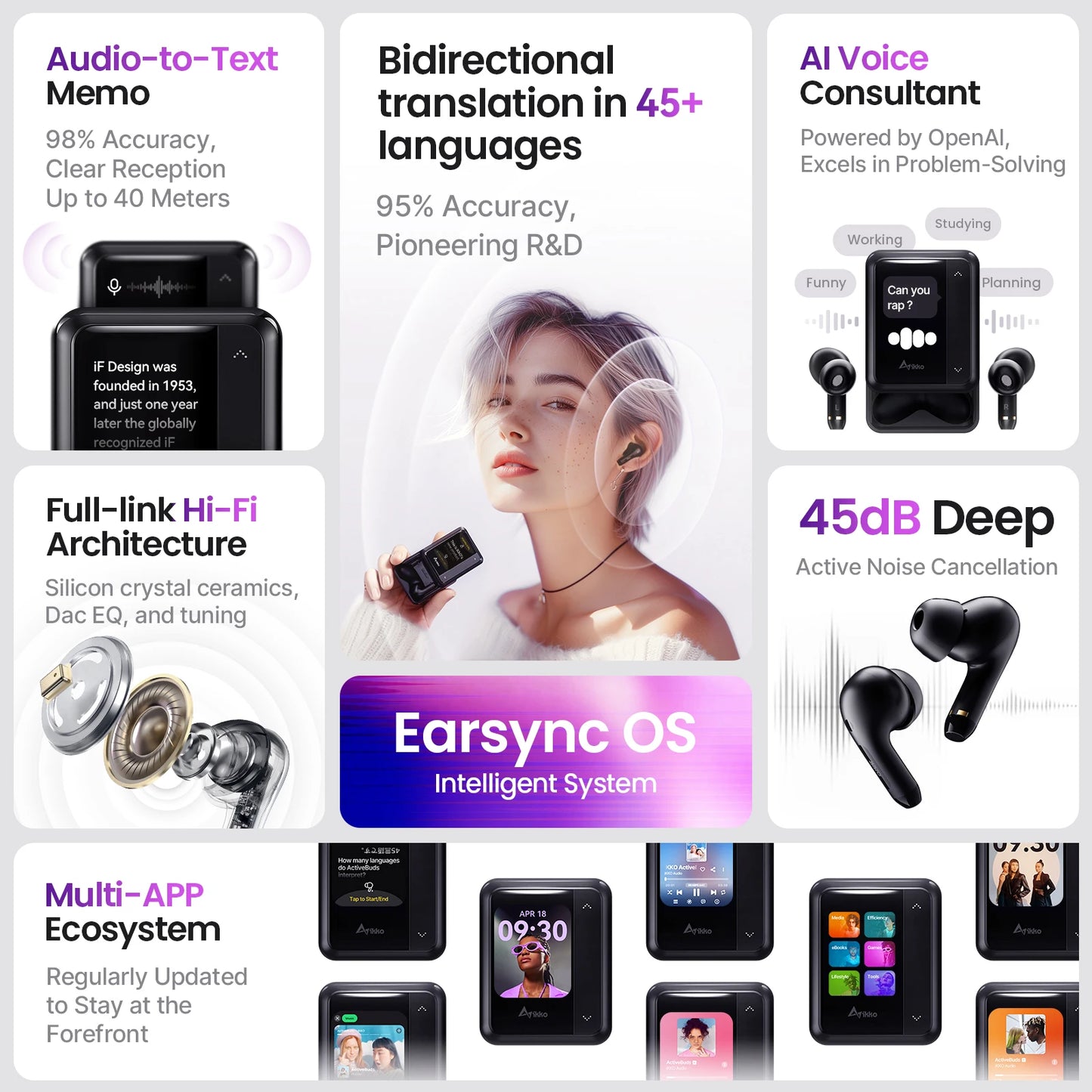 iKKO ActiveBuds Pink AI Smart TWS Earbuds Bluetooth Earphone Wireless