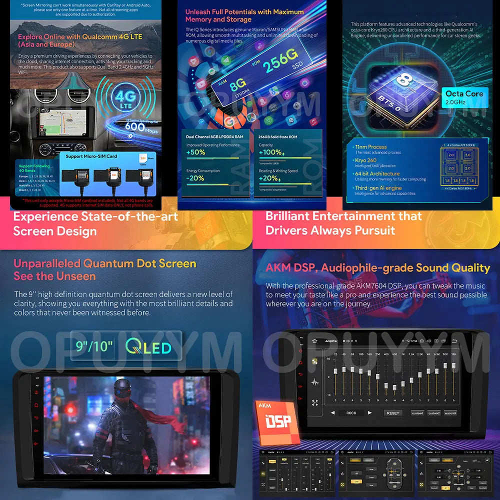 Android 14 Carplay For Toyota RAV4 Rav 4 2013 2014 2015 2016 2017 2018