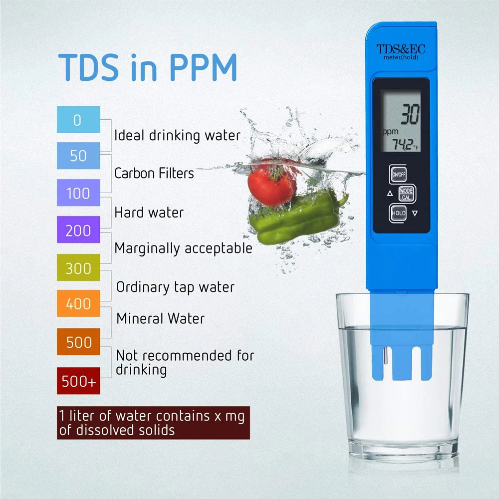 2pcs TDS PH Meter Digital Water Tester 0.01ph High Accuracy PH Meter