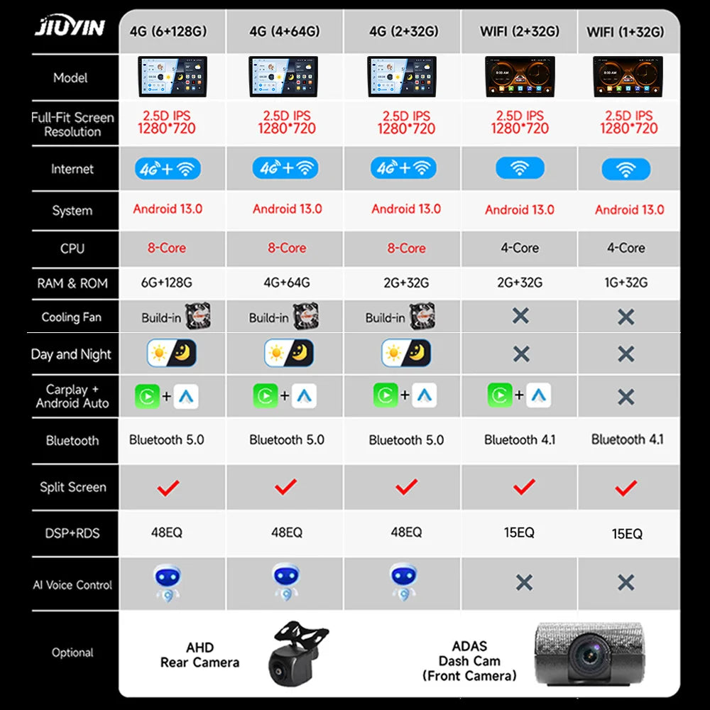 JIUYIN AI Voice Android 13 Auto Radio For VW Volkswagen POLO 5 sedan