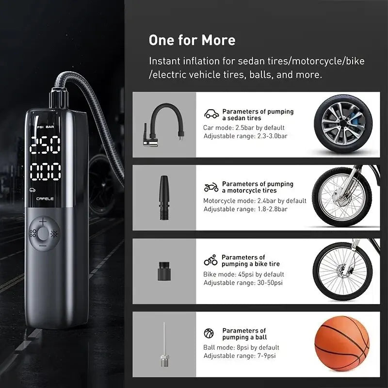 Car Tire Air Pump 12V 150PSI Air Compressor Portable Wired Electric