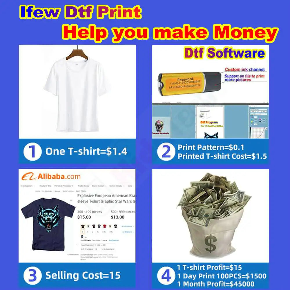 R3000 Ciss System Kit For Epson Stylus Photo R3000 DTF Ink Tank Ciss