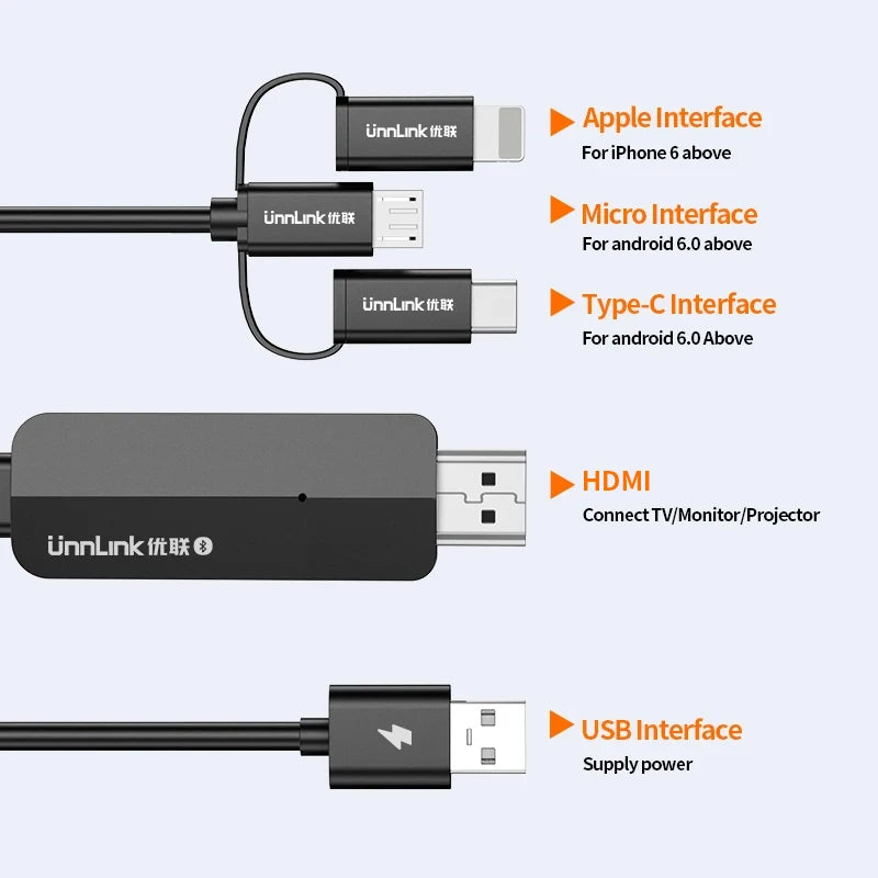 Unnlink Phone to TV Converter Cable Mirror Cast HDMI Cable Lightning